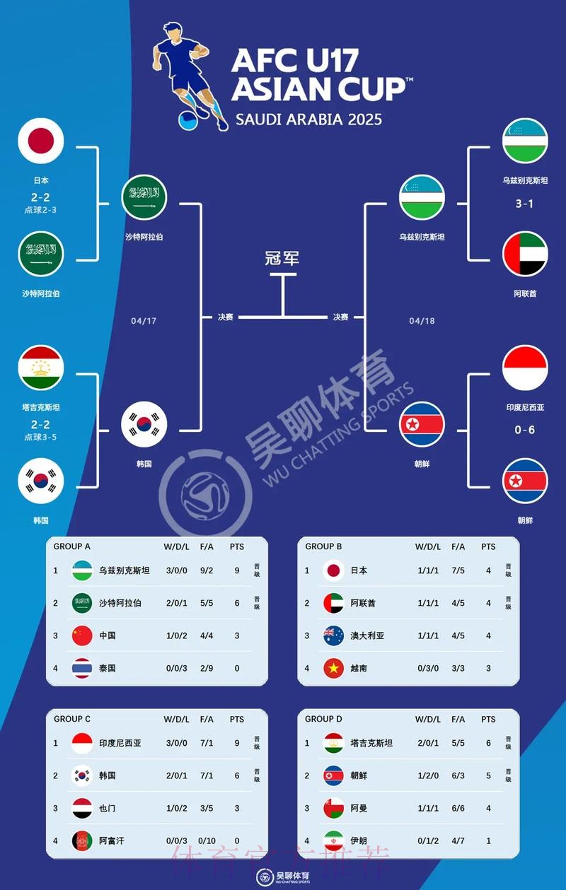 世界杯参赛球队哪里可以看 世界杯参赛球队哪里可以看