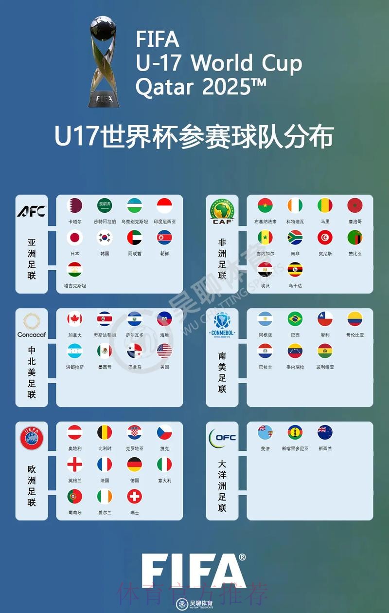 世界杯参赛球队哪里可以看 世界杯参赛球队哪里可以看