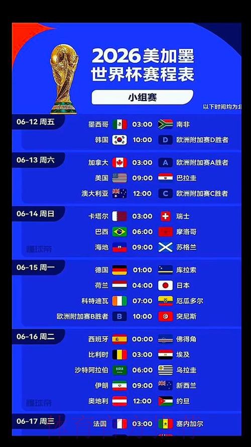 2026美加墨世界杯排名几点开始