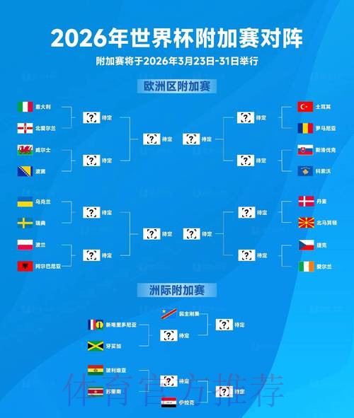 2026世界杯预测分析推荐